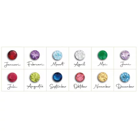 Geboortestenen sieraden